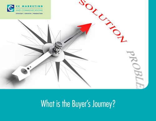 What is the Buyer's Journey? What is the Buyer's Journey?